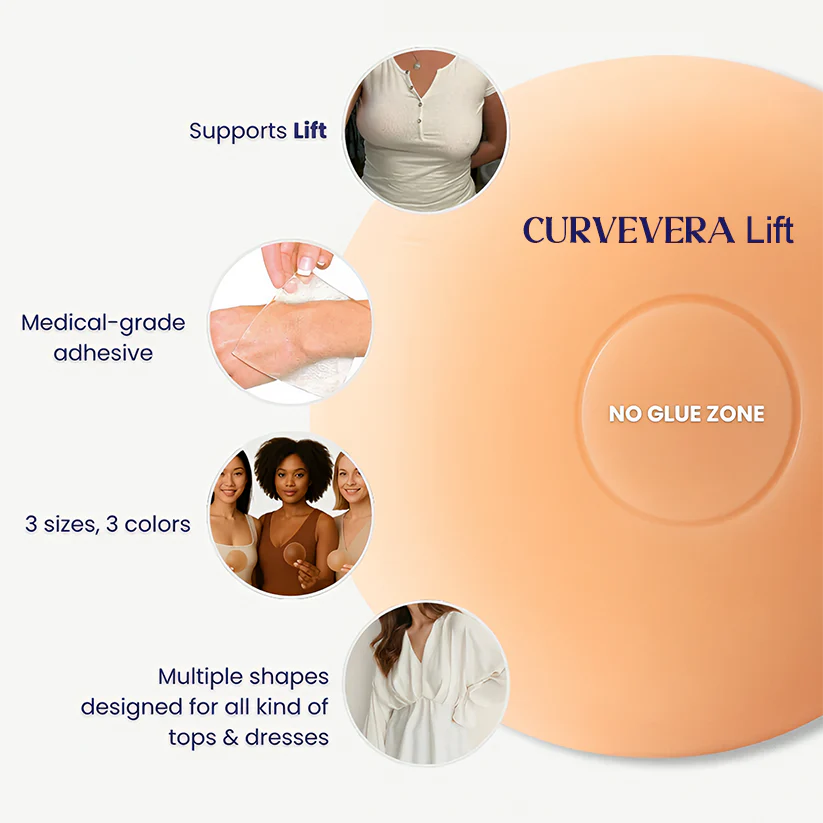 Curvevera™ Lift Circles - Image 3