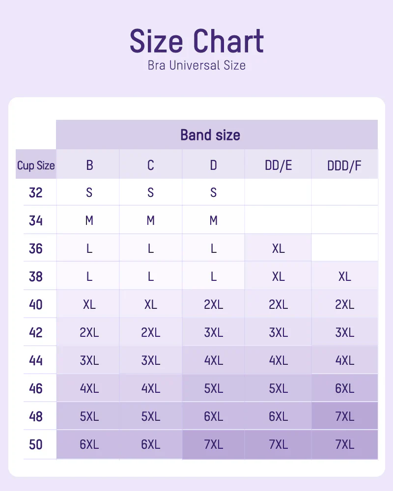 Plus Size Back Fat Smoothing Bra Jelly Seamless Push Up - Image 11