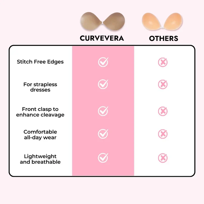 Curvevera Sticky Bra - Image 11