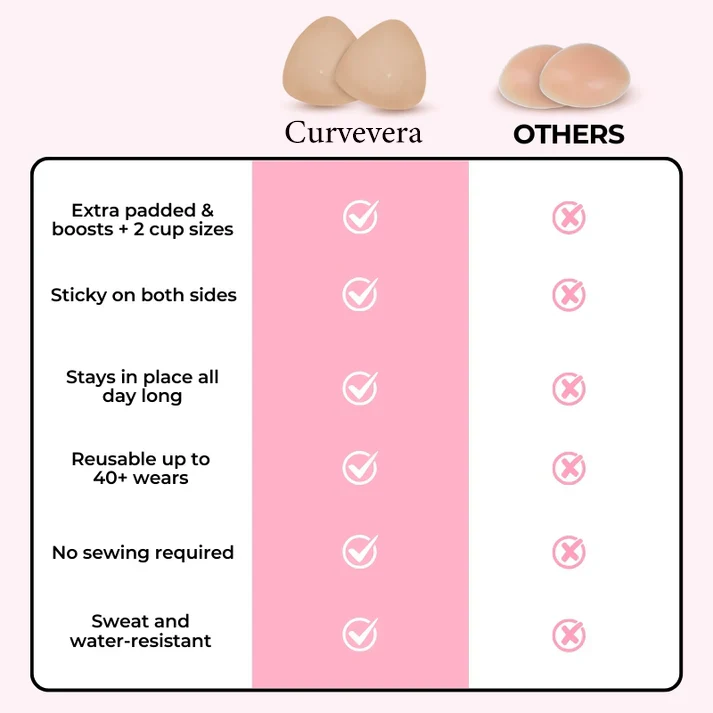 Instant Boost Breast Lift Sticky Insert Pads - Image 13