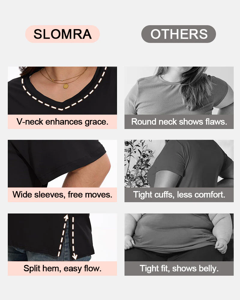Women's Plus Size Basic Sleeve V-Neck T-Shirts - Image 2